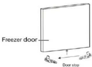 Freezer door Door stop