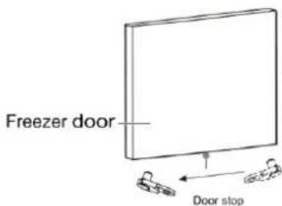 Freezer door Door stop