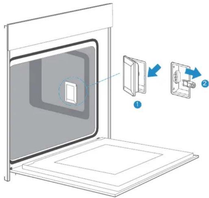 Scandomestic XO 7500 - Risk för brännskada! - 2