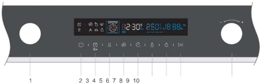 1 2 3 4 5 6 7 8 9 10 8:30° 250° 18 88° B A A Bm