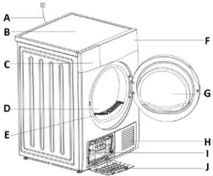 Scandomestic TRK 3308 - Produkt beskrivelse - 1