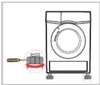 Scandomestic TRK 3308 - Advarsel - 2