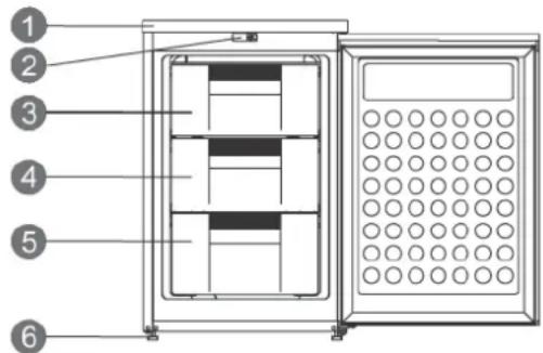 Scandomestic SFS 82 W - Freonfri - 1