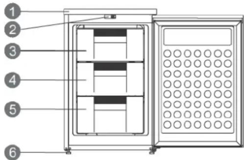 Scandomestic SFS 82 W - Freonfrei - 1