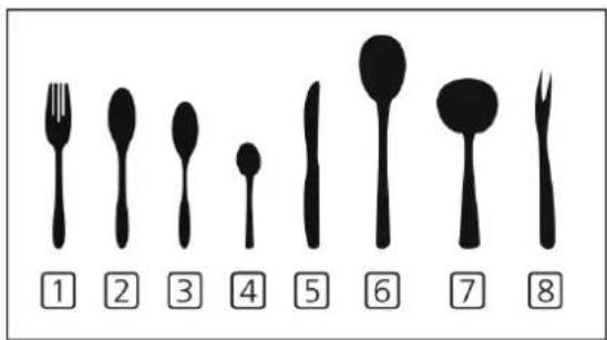 ① ② ③ ④ ⑤ ⑥ ⑦ ⑧
