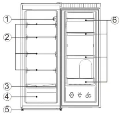 Scandomestic SKS 242 W - Produktmerkmale - 1