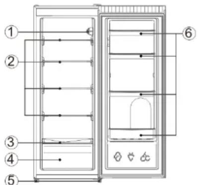 Scandomestic SKS 242 W - Produktfunksjoner - 1