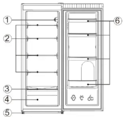 Scandomestic SKS 242 W - Produktegenskaber - 1