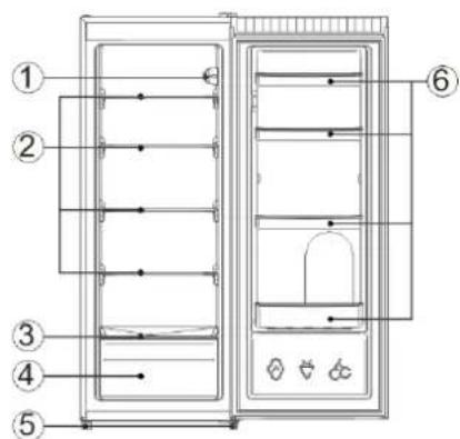 Scandomestic SKS 242 W - Laitteen ominaisuudet - 1