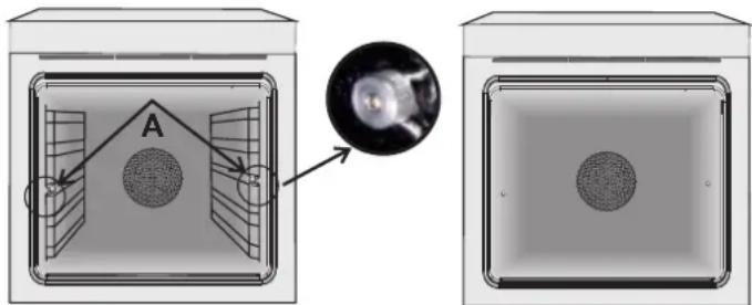 Scandomestic XO 7200-1 - AFMONTERING OG RENGORING AF WIRERISTE - 1