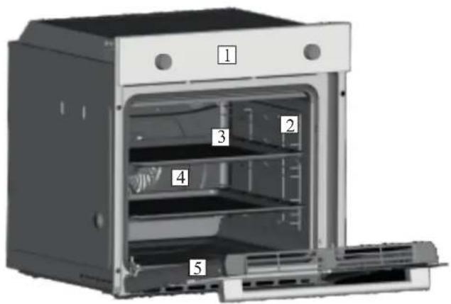 Scandomestic XO 7200-1 - Översikt - 1
