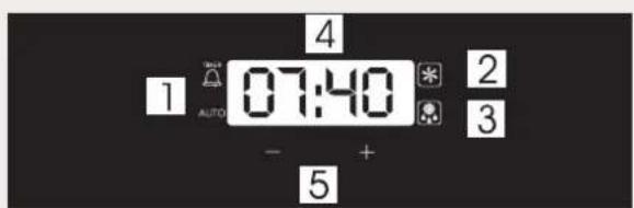 1 AUTO 07:40 - + 4 2 3 5