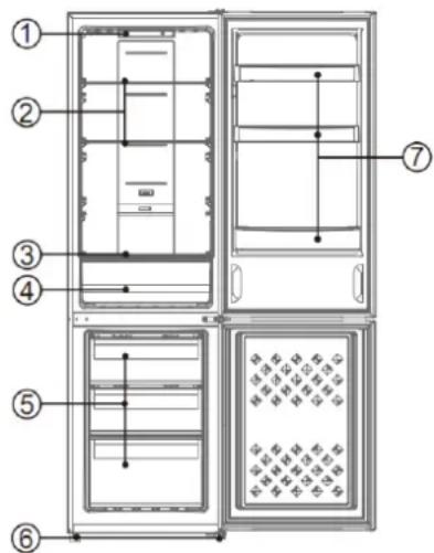 Scandomestic SKF 313 W - Produktfunktioner - 1