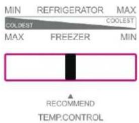 MIN REFRIGERATOR MAX COLODEST COOLEST MAX FREEZER MIN ▲ RECOMMEND TEMP.CONTROL