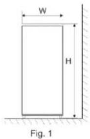 W H Fig. 1