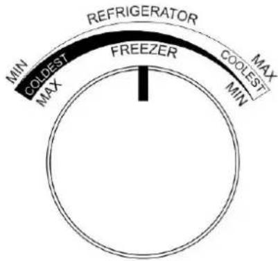REFRIGERATOR MIN COLOST MAX FREEZER COOLEST MAX MIN