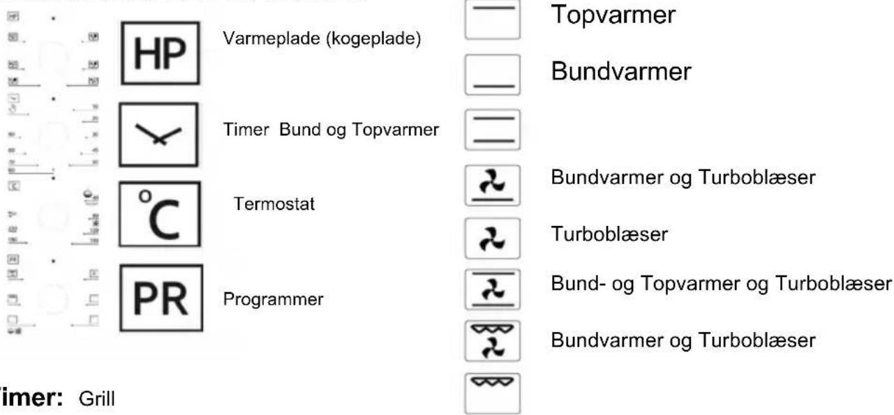 Varmeplade (kogeplade) Timer Bund og Topvarmer Termostat Programmer Topvarmer Bundvarmer Bundvarmer og Turboblæser Turboblæser Bund- og Topvarmer og Turboblæser Bundvarmer og Turboblæser imer: Grill