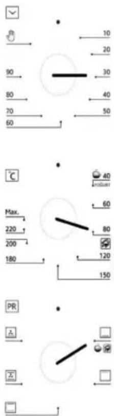 10 20 30 40 50 60 Max. 220 200 180 150 40 PRODUCT 60 80 120 PR
