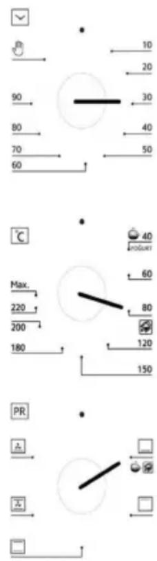 10 20 90 30 80 40 70 50 60 °C Max. 60 220 80 200 180 120 150 PR