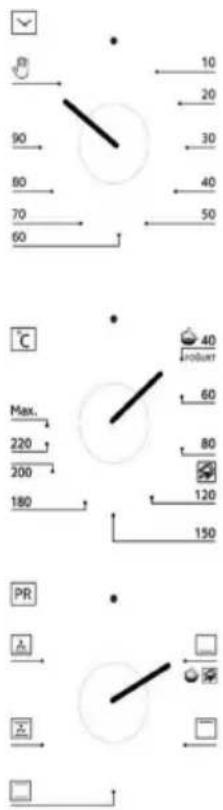 10 20 30 40 50 90 80 70 60 °C Max. 220 200 180 150 40 PRODUCT 60 80 120 PR