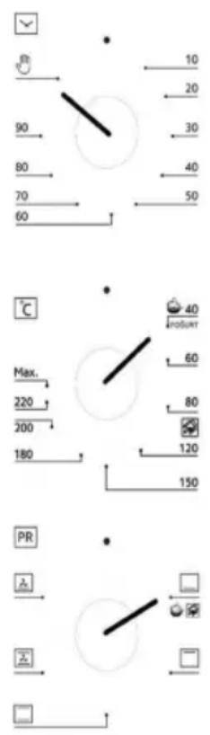 10 20 30 40 50 60 90 80 70 60 40 Product Max. 220 200 180 80 120 150 PR