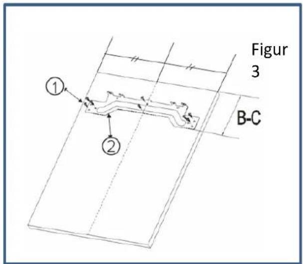 Scandomestic BIF 293A+ - Montering af fasciadørene - 2