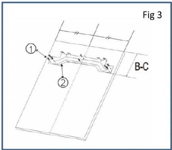 Scandomestic BIF 293A+ - Montering av fasaddörrarna - 2