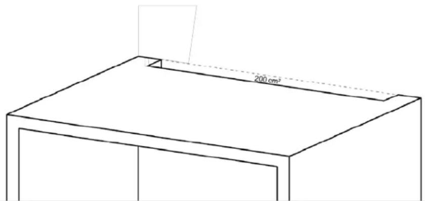 200 cm²