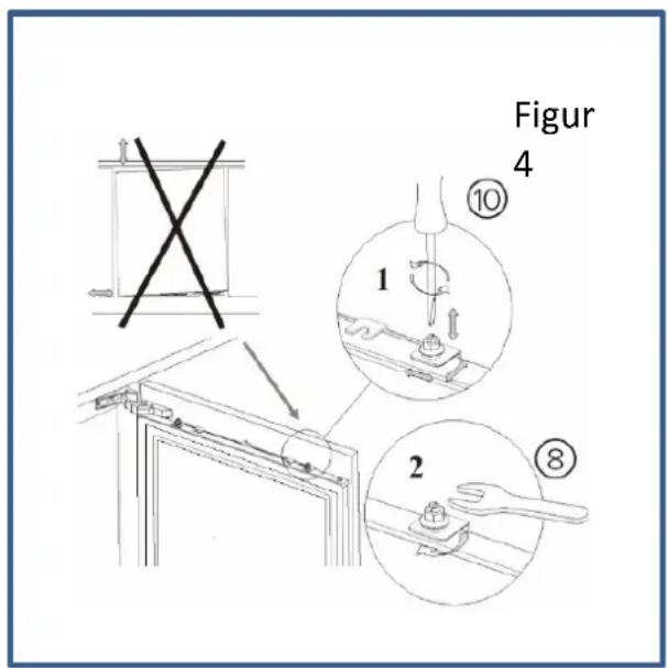 Figur 4 10 2 8