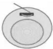 Scandomestic SKS 192 W - Start produktet - 1