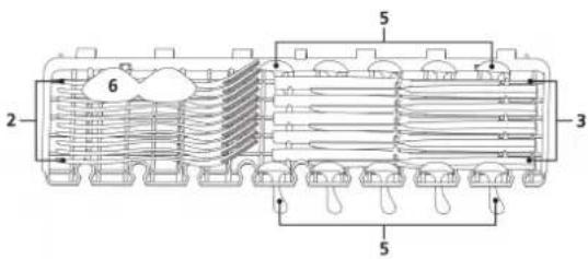 Scandomestic SFO 4502 W - Laddar korgarna - 2