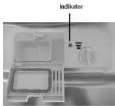 Indikator