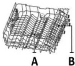 3D wireframe diagram of a mechanical or structural component with labeled points A and B (no text or symbols beyond labels)