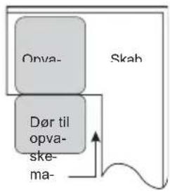Scandomestic SFO 4901 W - BEMÆRK: - 1