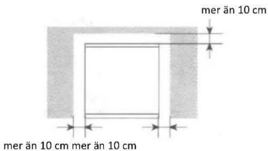 mer än 10 cm mer än 10 cm mer än 10 cm