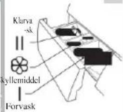 Klarva-sk Kyllemiddel Forvask