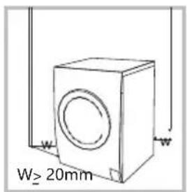 W≥ 20mm
