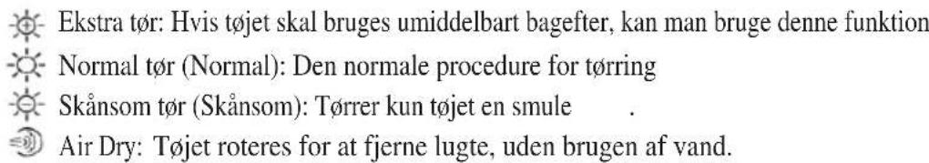 Ekstra tør: Hvis tøjet skal bruges umiddelbart bagefter, kan man bruge denne funktion Normal tør (Normal): Den normale procedure for tørring Skånsom tør (Skånsom): Tørrer kun tøjet en smule Air Dry: Tøjet roteres for at fjerne lugte, uden brugen af vand.
