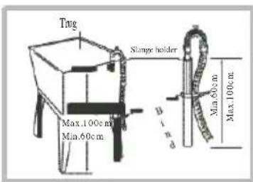 Tug Sludge holder Max.1.00cm Min.60cm Max.60cm Max.100cm
