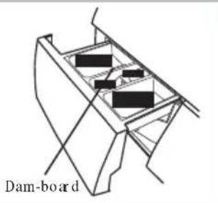 Dam-board