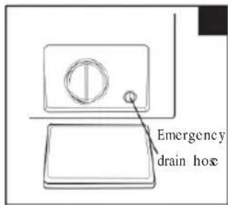 Emergency drain hose