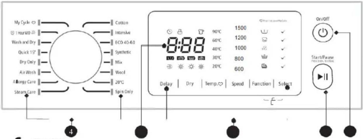 Scandomestic WAD 3815 W - Note! - 1