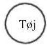 Scandomestic WAD 3815 W - OBS! - 2