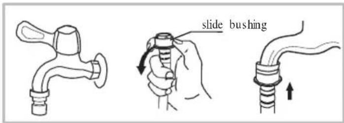 slide bushing