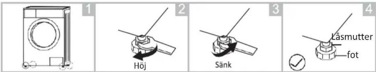 1 2 3 4 Höj Sänk Låsmutter fot