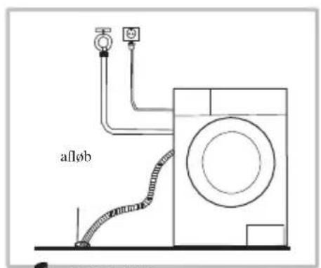 alløb
