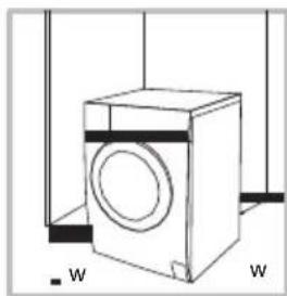 Scandomestic WAD 3815 W - Advarsel ! - 1