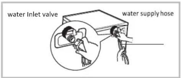 Scandomestic WAD 3815 W - WARNING! - 3