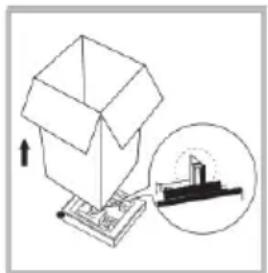 Scandomestic WAD 3815 W - Warning! - 3