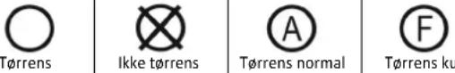 Scandomestic TRK 3020 - Symbols - 3